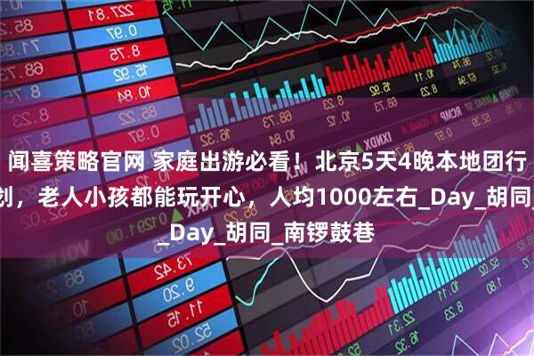 闻喜策略官网 家庭出游必看！北京5天4晚本地团行程路线规划，老人小孩都能玩开心，人均1000左右_Day_胡同_南锣鼓巷