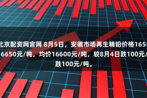 北京配资网官网 8月5日，安徽市场再生精铅价格16550-16650元/吨，均价16600元/吨，较8月4日跌100元/吨。