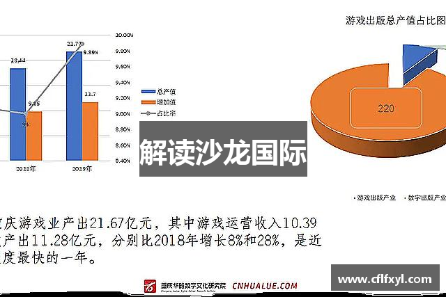 解读沙龙国际