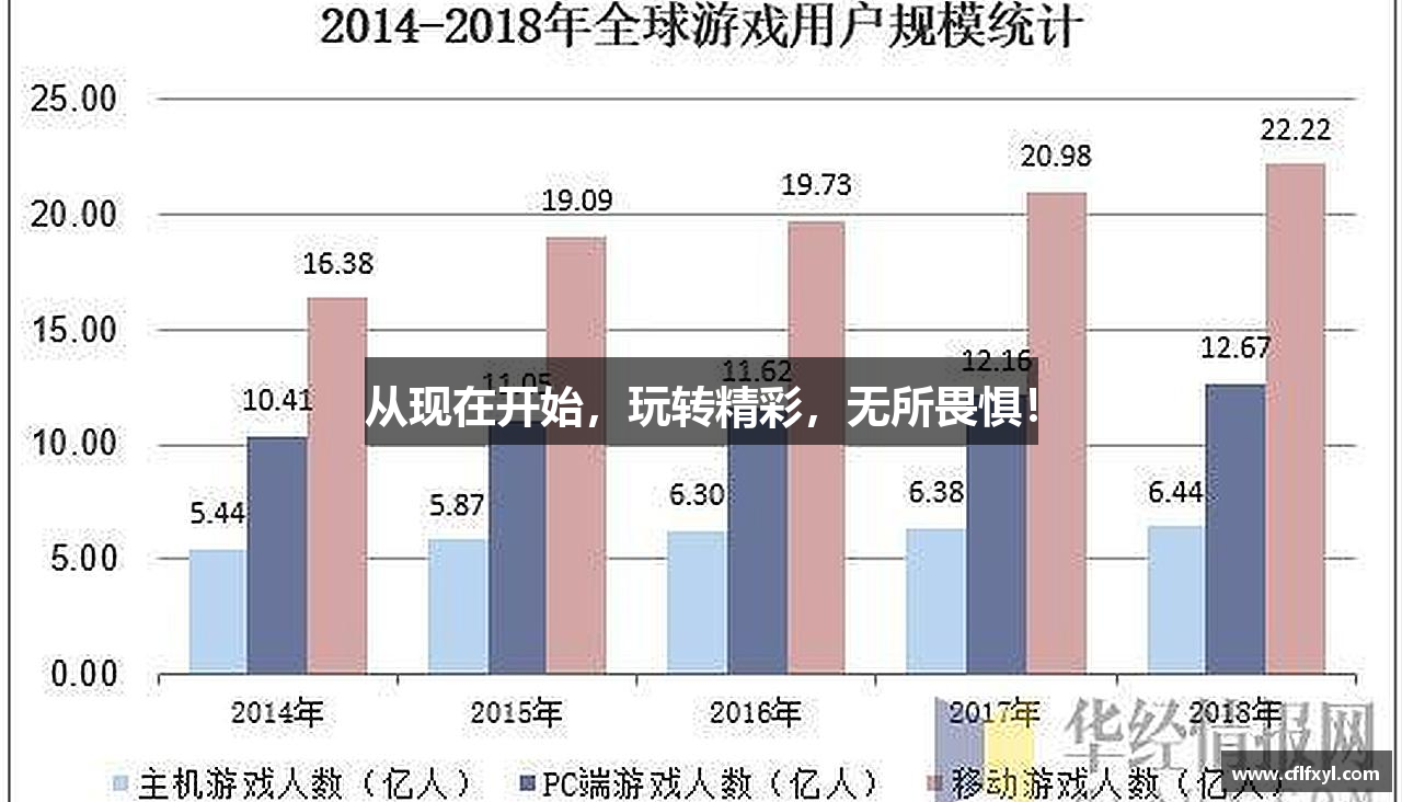 沙龙sa36官网从现在开始，玩转精彩，无所畏惧！